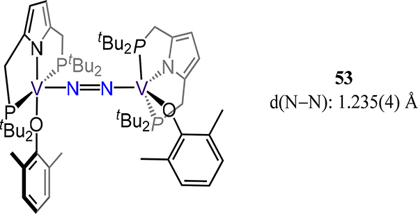 Figure 41.