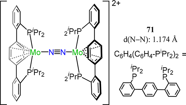 Figure 54.