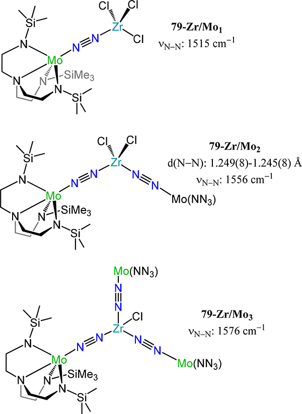 Figure 60.