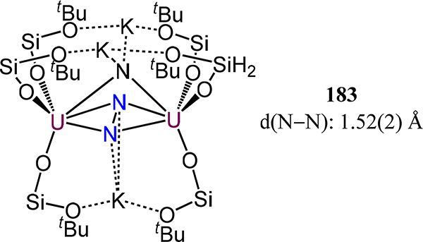 Figure 147.