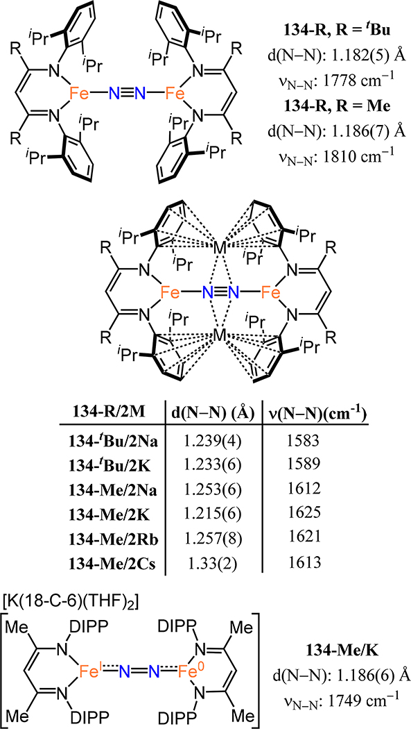 Figure 108.