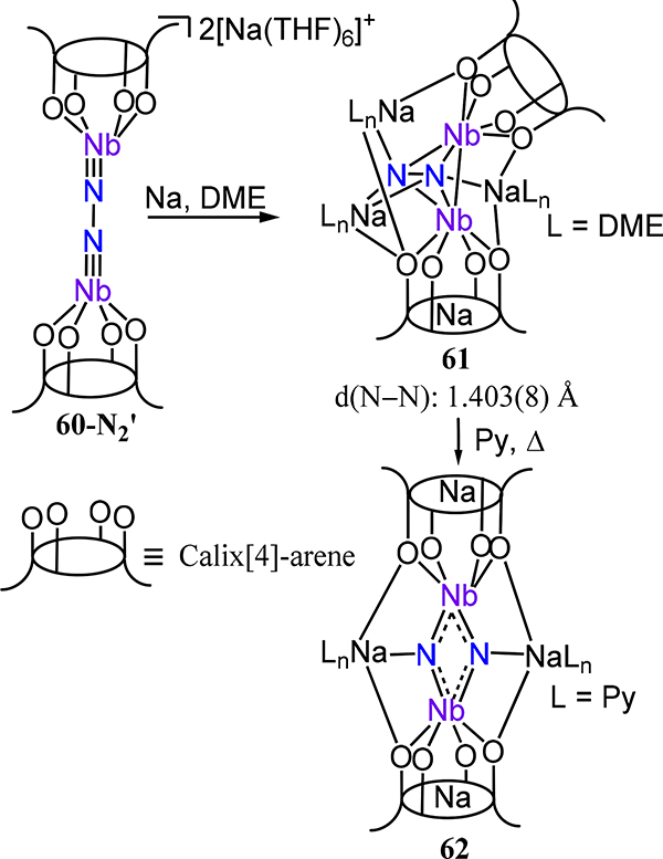 Scheme 19.