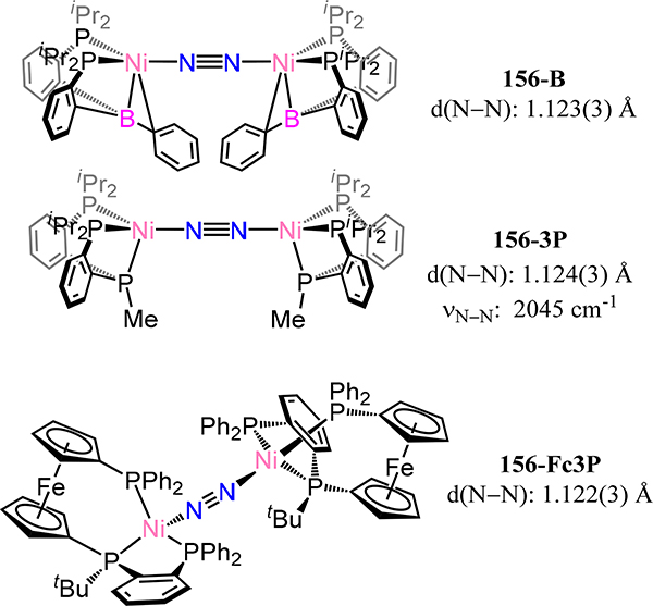 Figure 128.