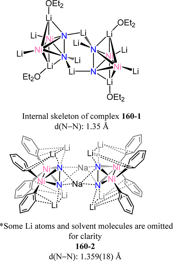 Figure 131.