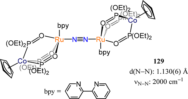 Figure 103.