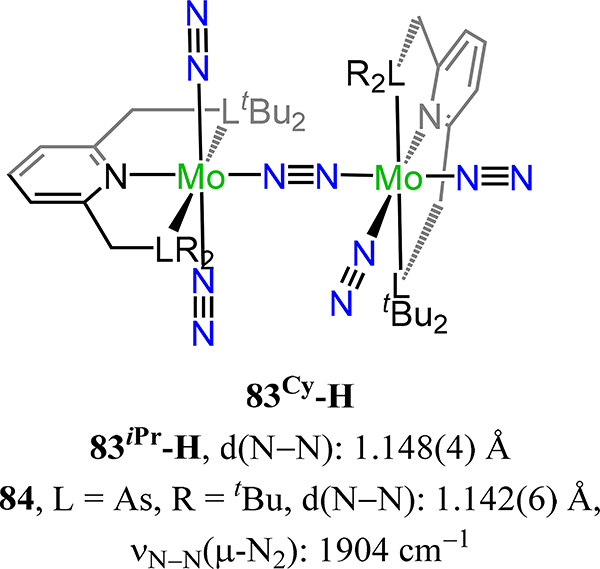 Figure 65.