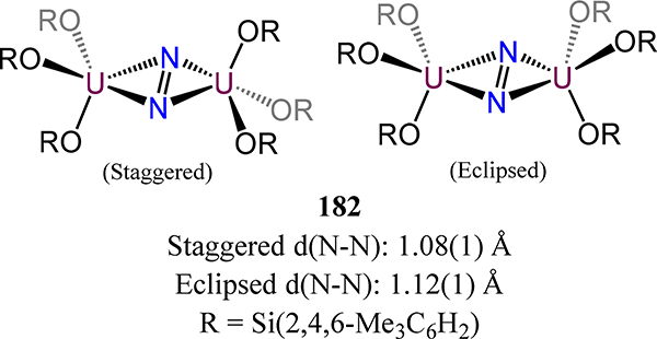 Figure 146.