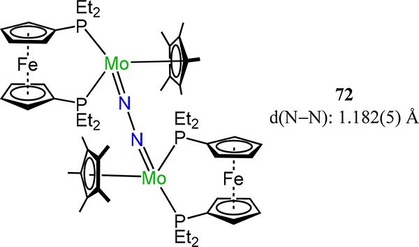 Figure 55.