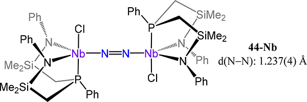 Figure 35.