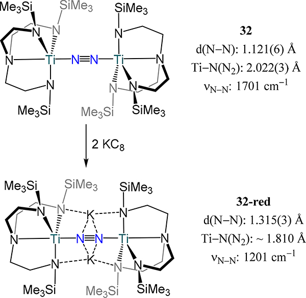 Scheme 11.