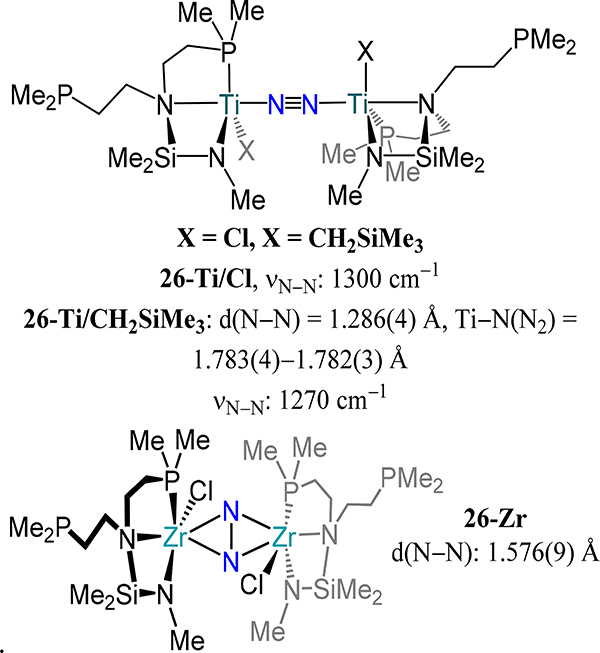 Figure 19.