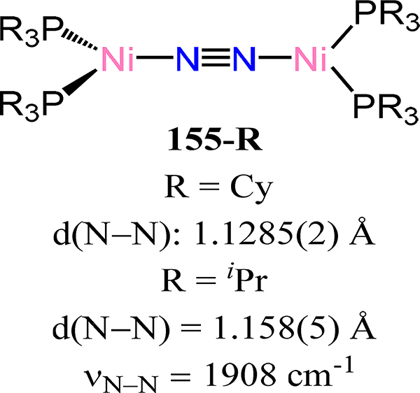 Figure 127.