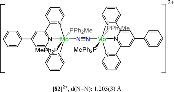 Figure 63.