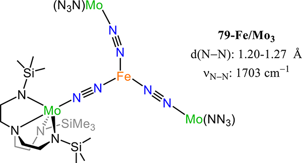 Figure 61.