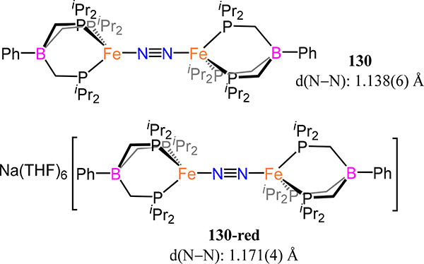 Figure 104.