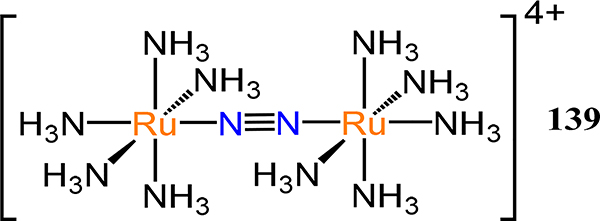 Figure 113.