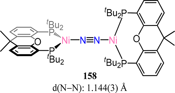 Figure 129.