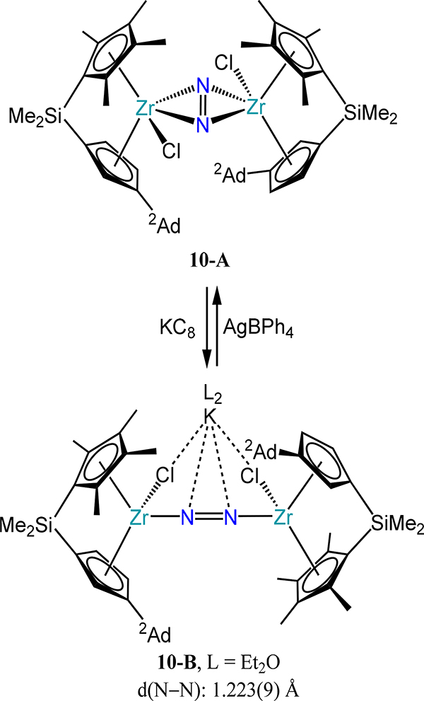 Scheme 4.