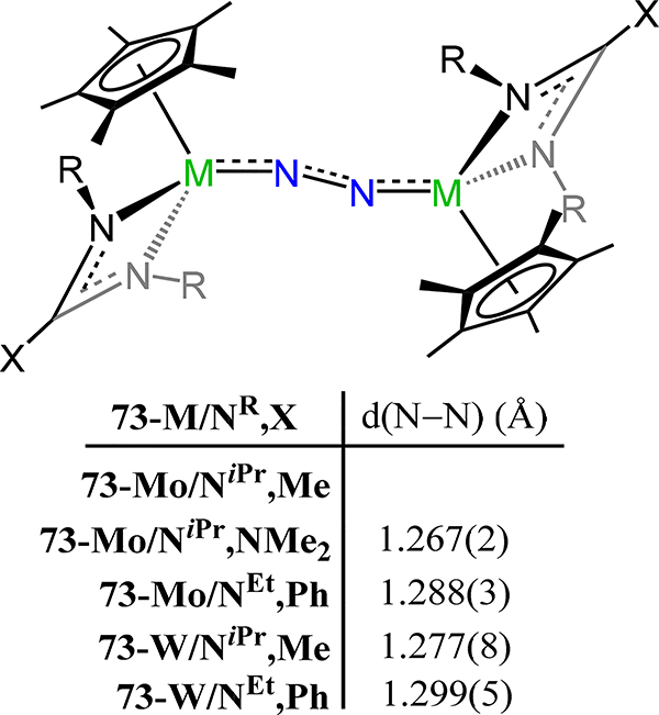 Figure 56.