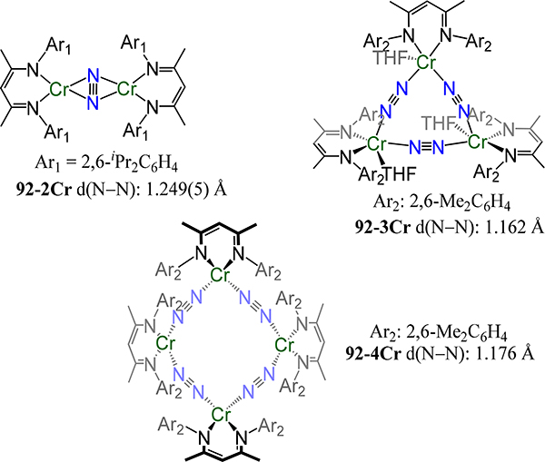 Figure 72.