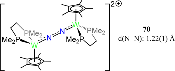 Figure 53.