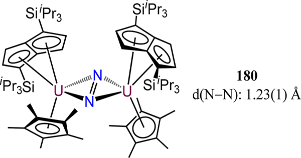 Figure 144.