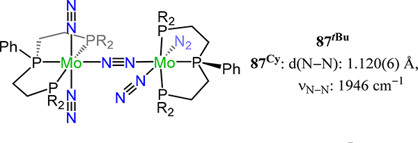 Figure 67.