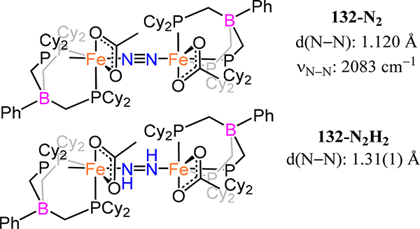 Figure 106.