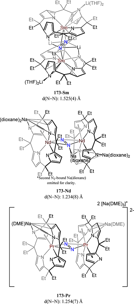 Figure 136.