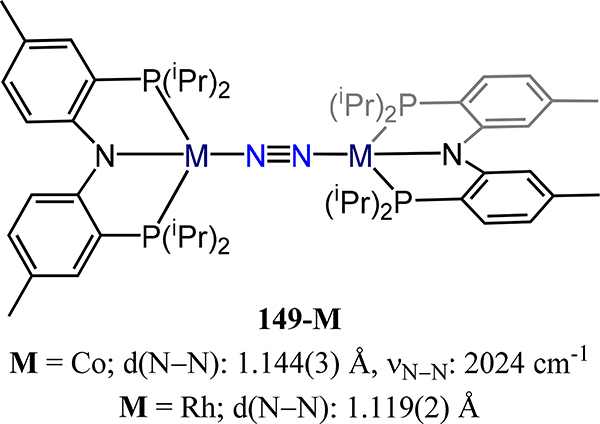 Figure 121.