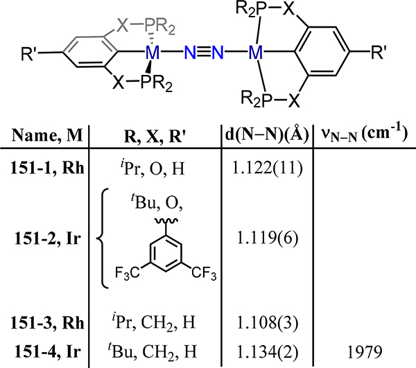 Figure 123.