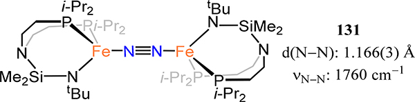 Figure 105.