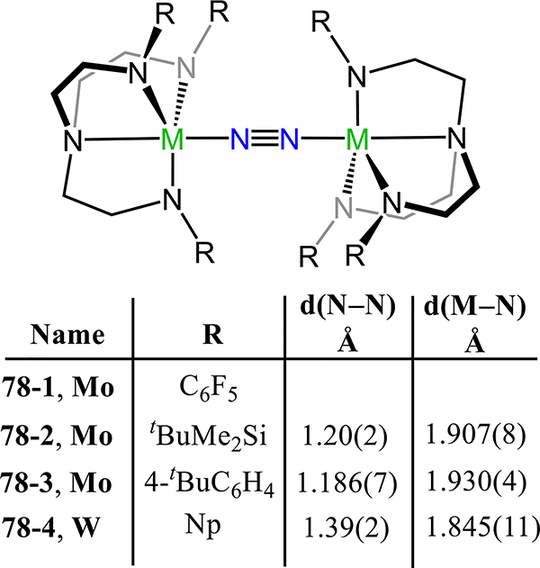 Figure 59.