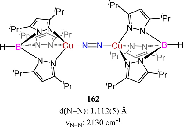 Figure 133.