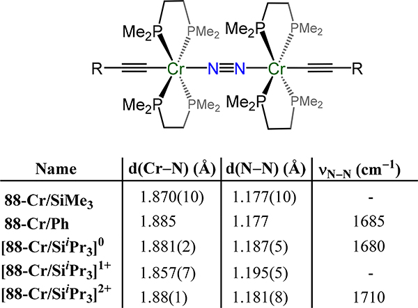 Figure 68.