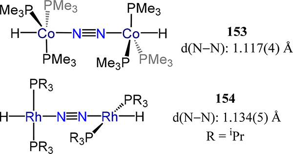 Figure 126.