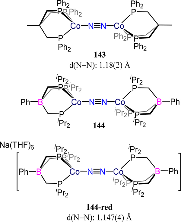 Figure 117.