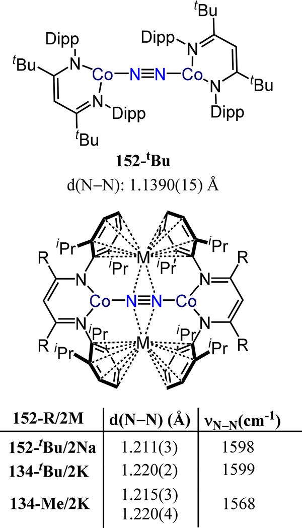 Figure 125.