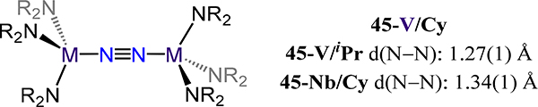 Figure 36.