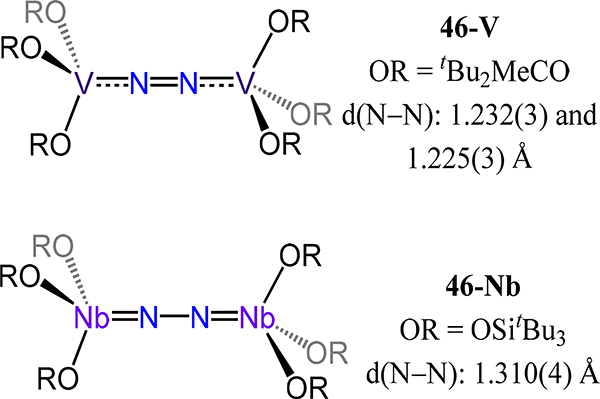 Figure 37.