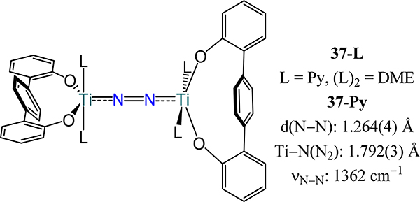 Figure 27.