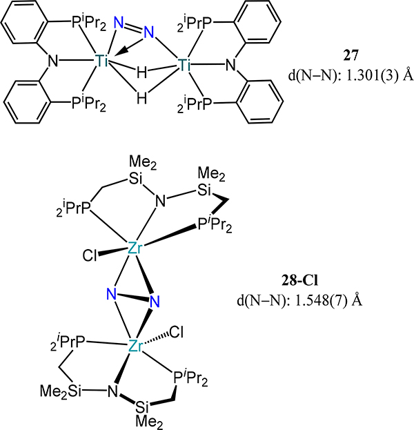 Figure 20.