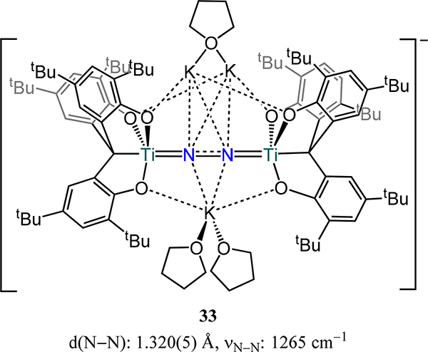 Figure 23.