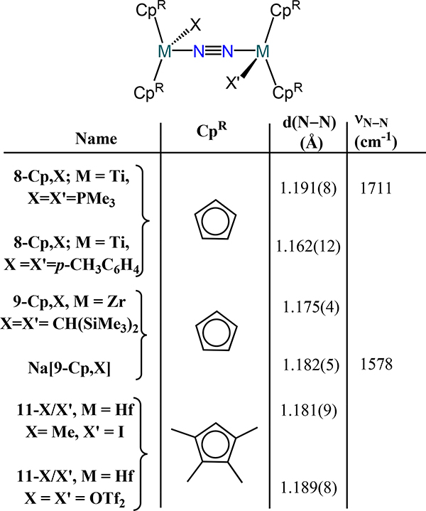 Figure 9.