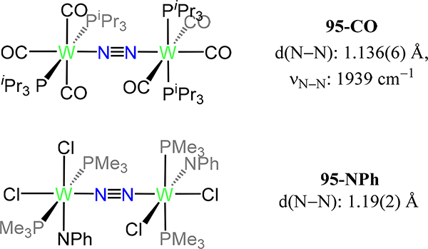 Figure 75.