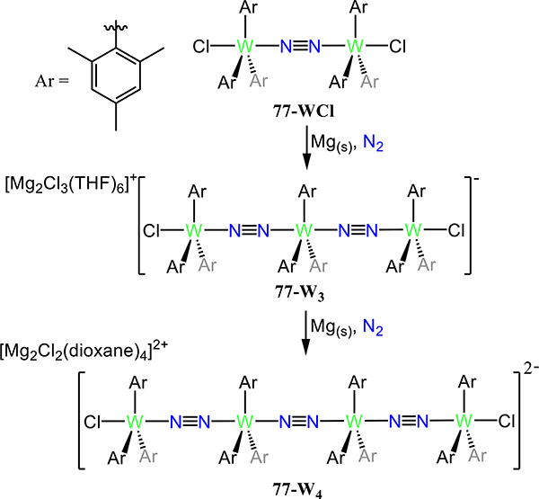 Scheme 25.