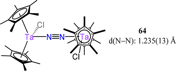 Figure 48.