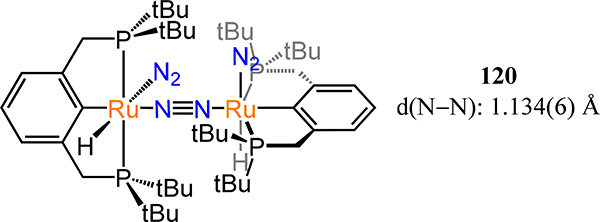 Figure 95.