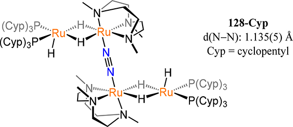 Figure 102.