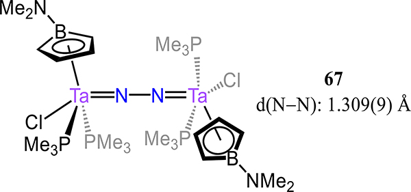 Figure 50.